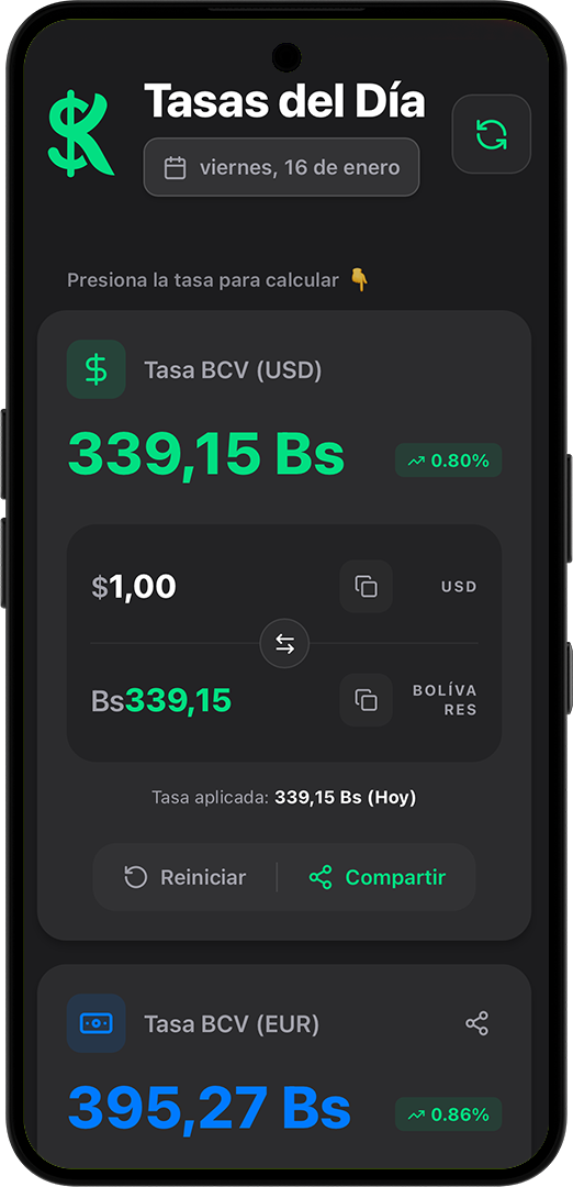 Kuanto App - Tasas del Día